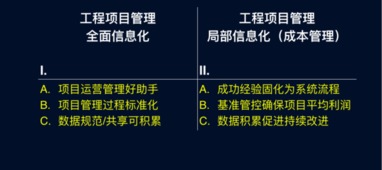 GEPS 赋能施工企业，构建智慧工程项目管理新生态